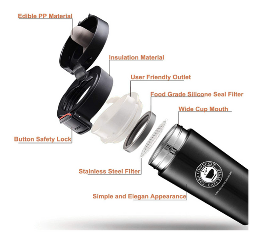 Vacuum Insulation Cup Pack of 1