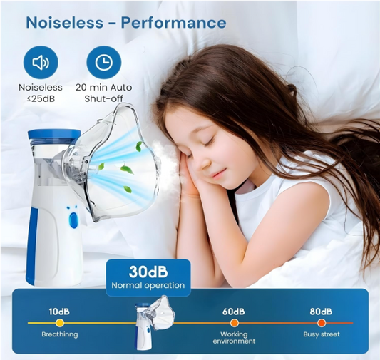 Nebulizer,Portable Mesh Nebulizer Mini Vaporizers Handheld Atomizers for Adults and Children,Ultrasonic Humidifier for Home and Travel Use, Steam Mesh Inhalators