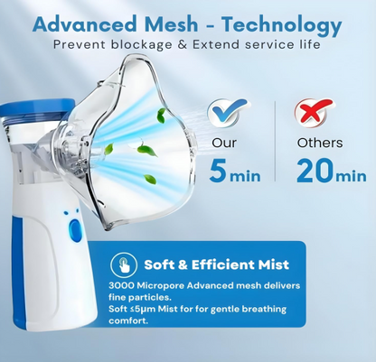 Nebulizer,Portable Mesh Nebulizer Mini Vaporizers Handheld Atomizers for Adults and Children,Ultrasonic Humidifier for Home and Travel Use, Steam Mesh Inhalators