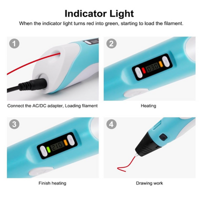 3D Pen for Kids with Adjustable Temperature - LCD Display,USB Powered, Filament Included 3D Drawing Pen 3D Printer Pen for Kids