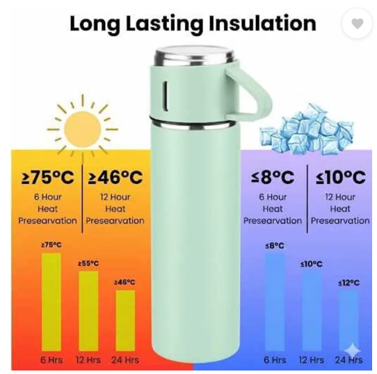 VACUUM FLASK BOTTLE SET 500 ml Steel Flask  (Pack of 1, Multicolor)