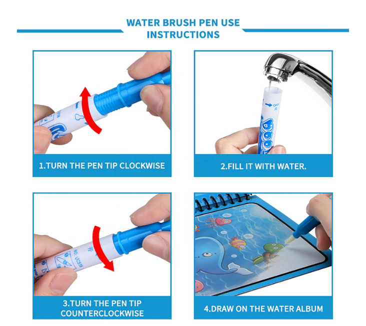 GLUN® Water Marker Magic Book for Kids, 4 Different Theme Magic Books, Educational & Bonding Time for Kids, Reusable, Mess-Free Art with Quick Dry Technology