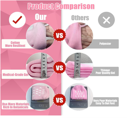 Moisturizing Silicone Spa Gel Socks for Women & Men Crack Heel Repair Socks with Natural Oil & Vitamin E for Dry Cracked Feet (Multicolor, 1 Pair) (1 PAIR)