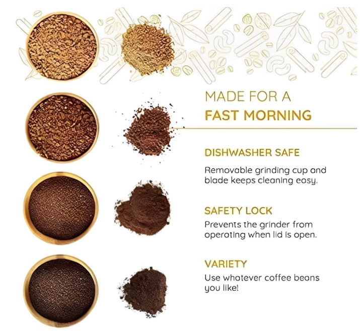 Nima Electric Coffee & Spice Grinder 150W | Stainless Steel Dry Masala Grinder | Multipurpose Mini Grinder for Coffee Beans, Nuts, Seeds & Spices | Compact Kitchen Appliance