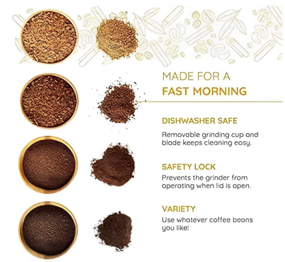 Nima Electric Coffee & Spice Grinder 150W | Stainless Steel Dry Masala Grinder | Multipurpose Mini Grinder for Coffee Beans, Nuts, Seeds & Spices | Compact Kitchen Appliance